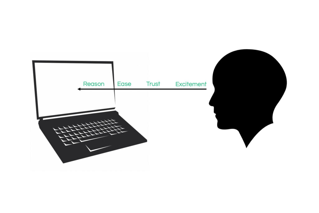 Framing your delivery from an audience first point of view includes reason ease trust and excitement